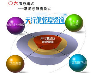 新工厂布局管理咨询浅析视觉管理如何改善流程