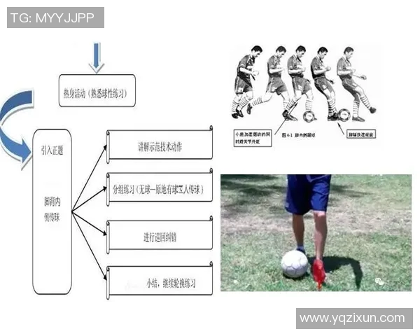 足球明星日常锻炼揭秘如何保持最佳状态与体能训练技巧分享