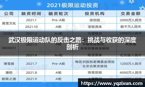 乐鱼体育平台