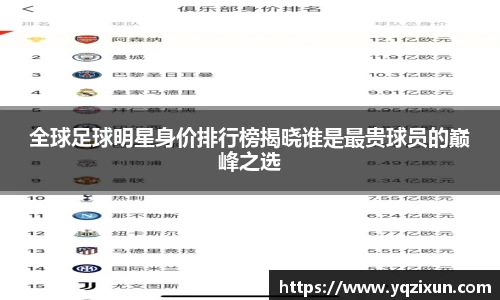 全球足球明星身价排行榜揭晓谁是最贵球员的巅峰之选