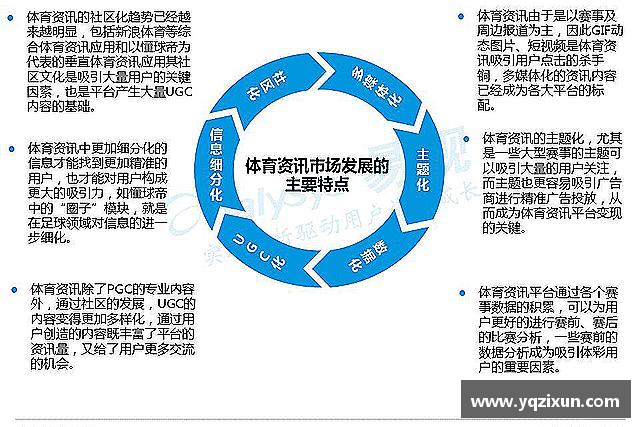 知道乐鱼体育